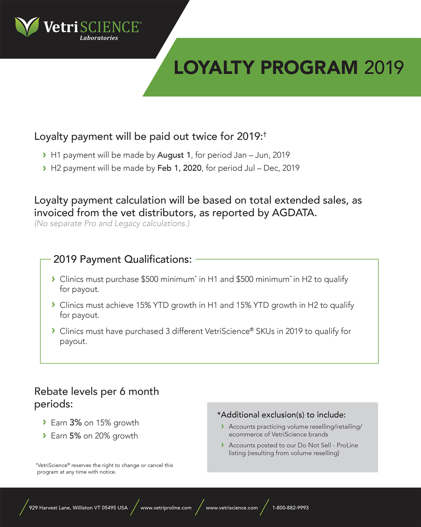 2019 Loyalty Program Information